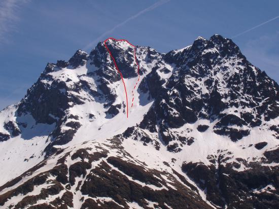 Le tracé de la goulotte